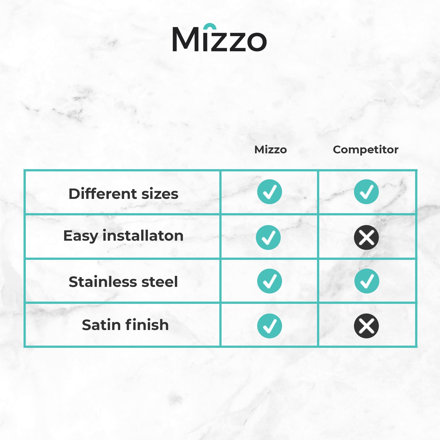 Spoelbak Keuken 40 cm onderbouw / vlakbouw - RVS spoelbak MIZZO Linea - Spoelunit